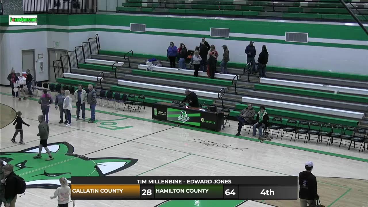 Hamilton County vs. Gallatin County