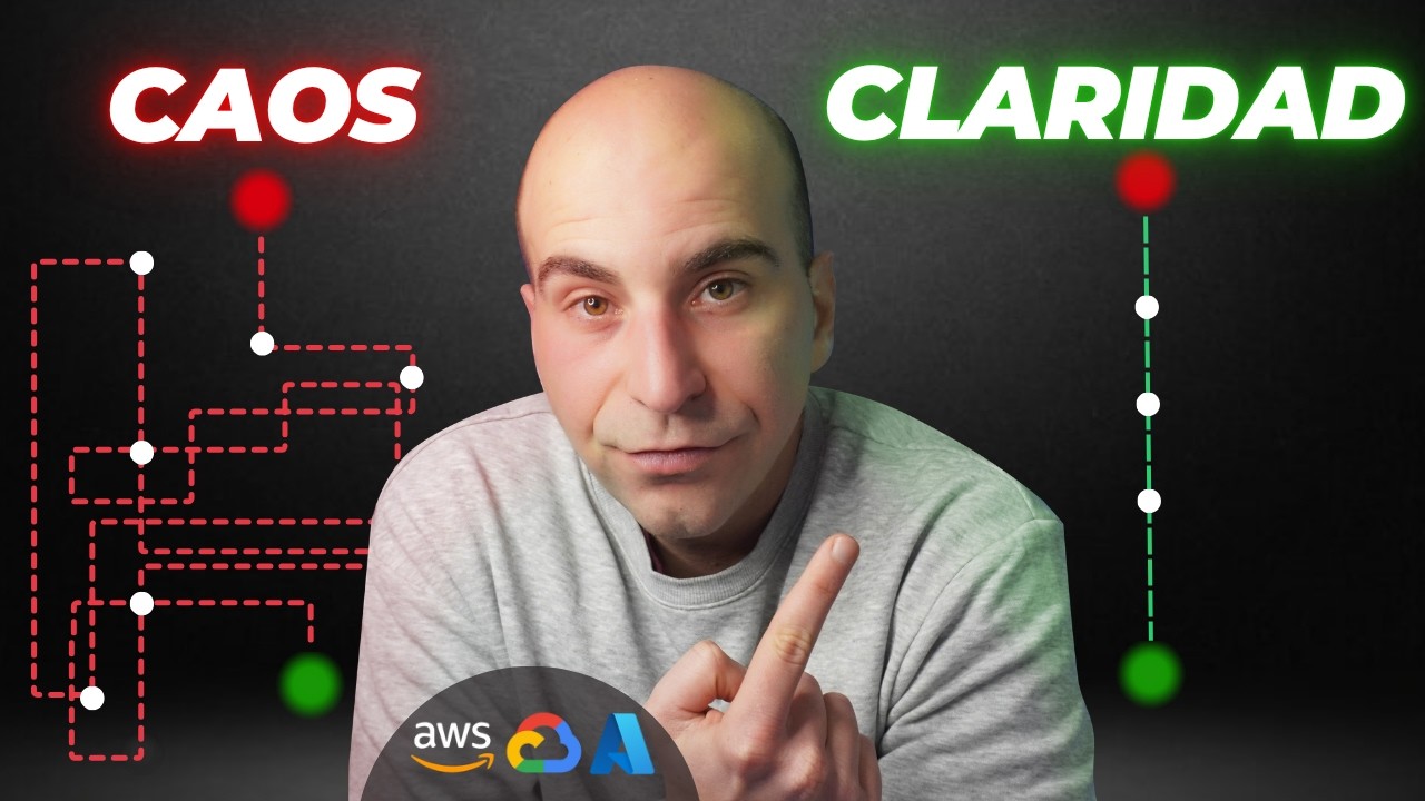 Cloud Security Roadmap: Roles y c&oacute;mo conseguir tu primer empleo