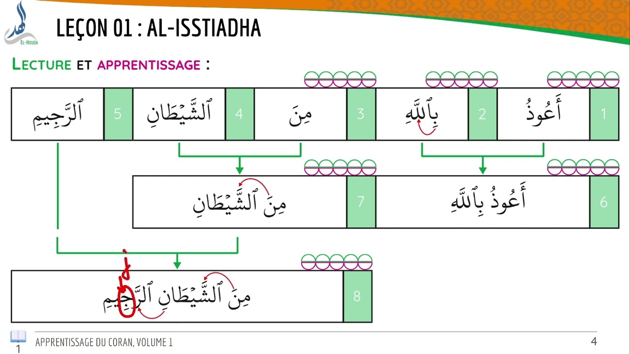 [01] Apprendre Al-Isstiadha facilement – Répéter mot par mot (Débutants, Enfants, Adultes)