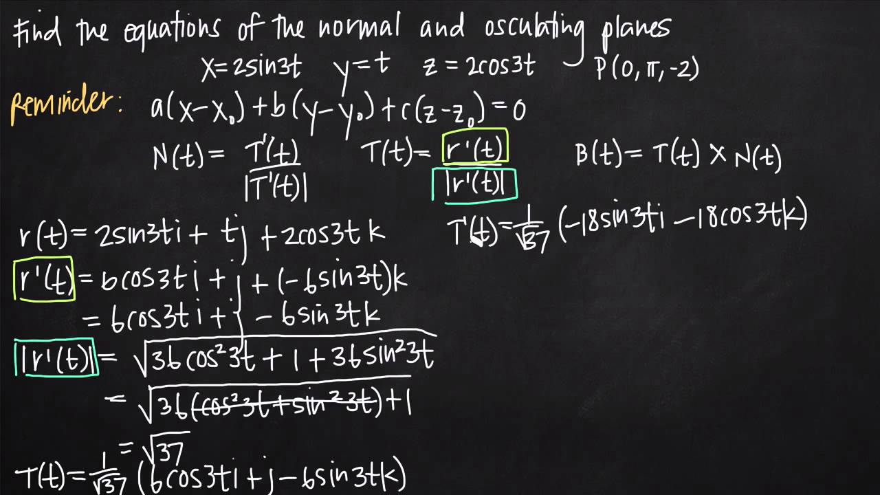 normal and osculating planes (KristaKingMath)