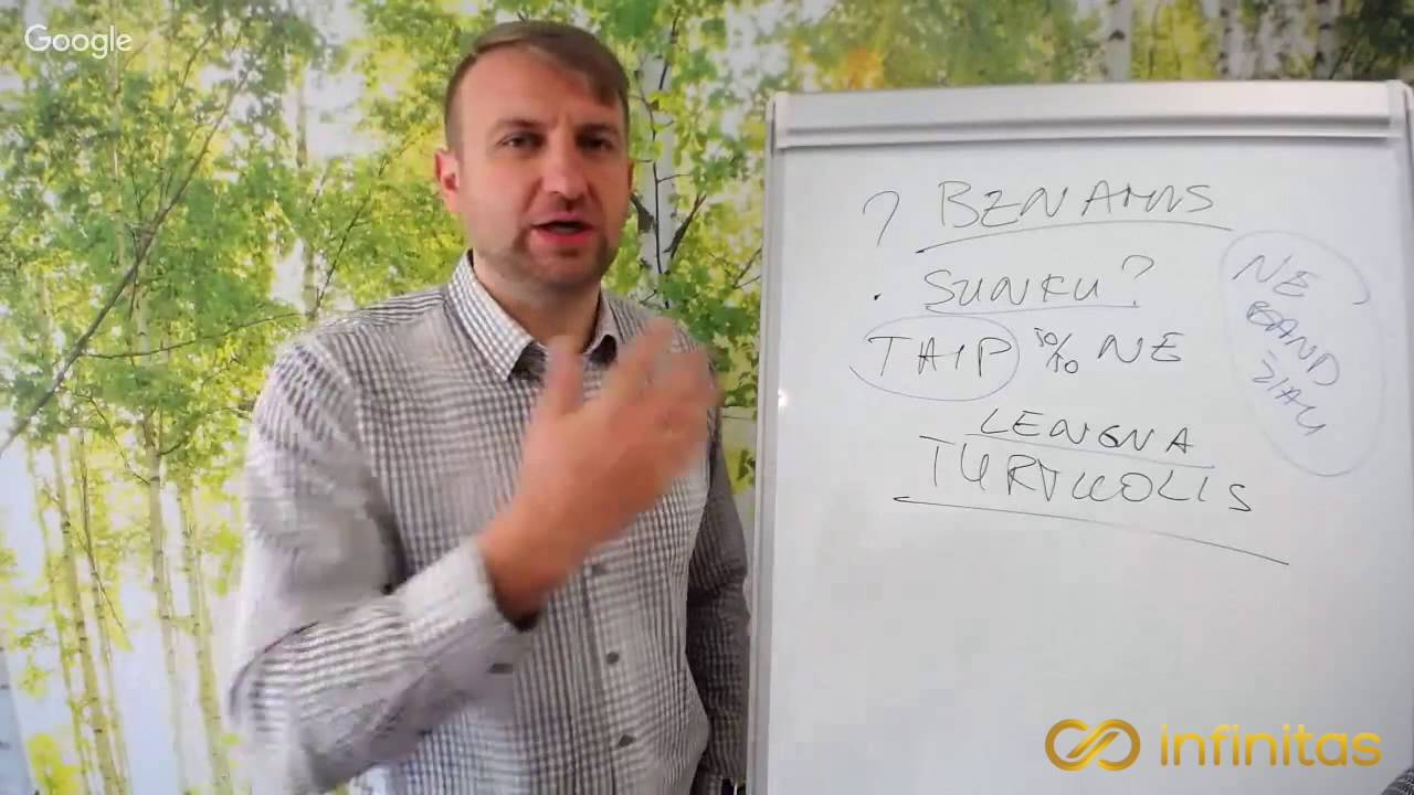 Video seminaras įkvėpimui: Atsakomybė, Įsitikinimai ir Tikėjimas savimi