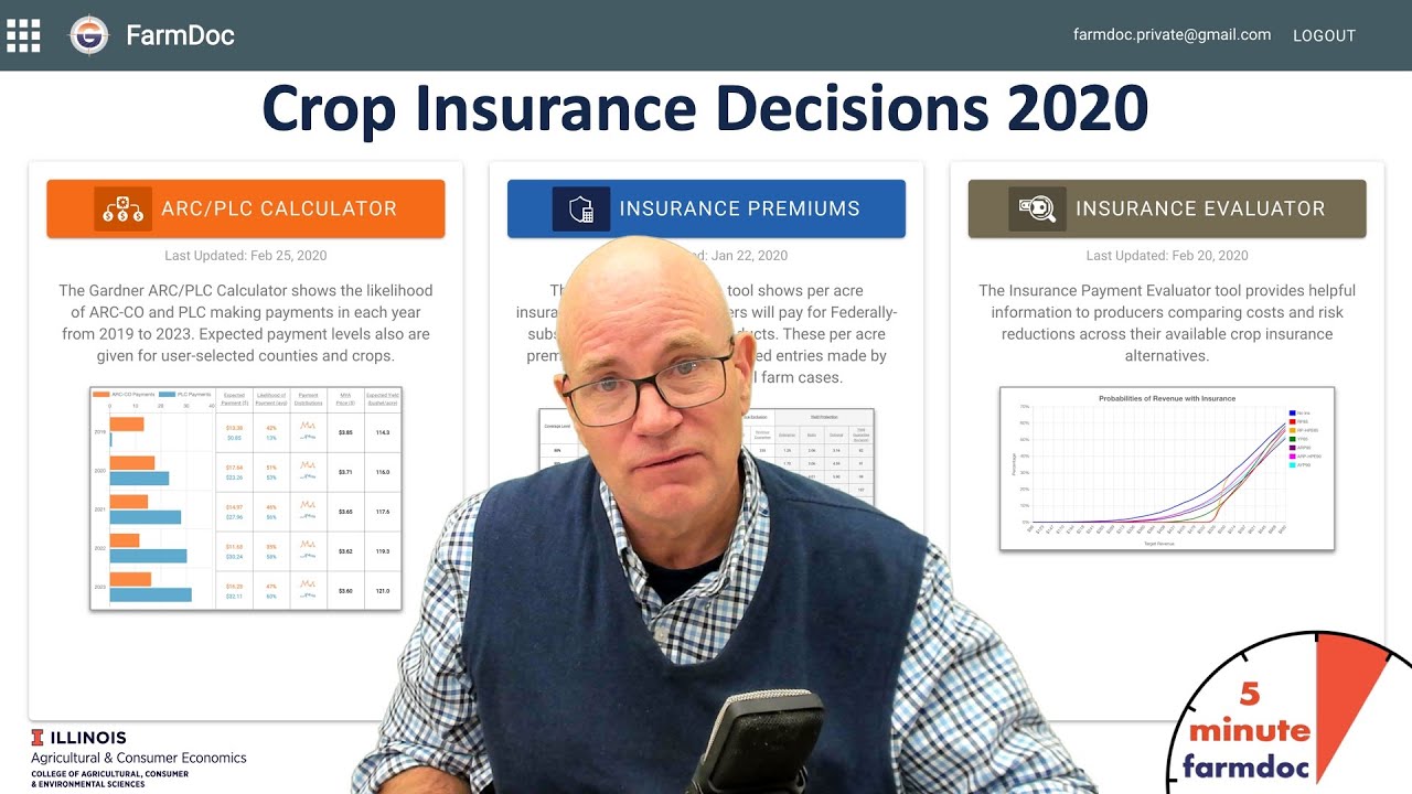 Crop Insurance Decisions 2020