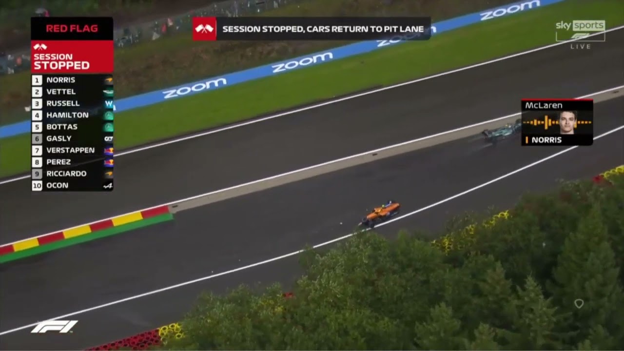 Lando Norris Team Radio After MASSIVE CRASH
