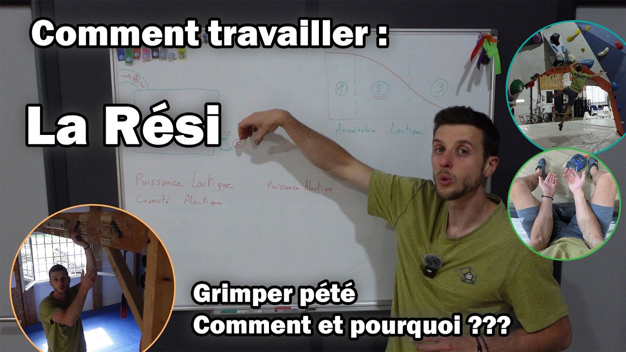 Comprendre et travailler sa Rési - Training Series