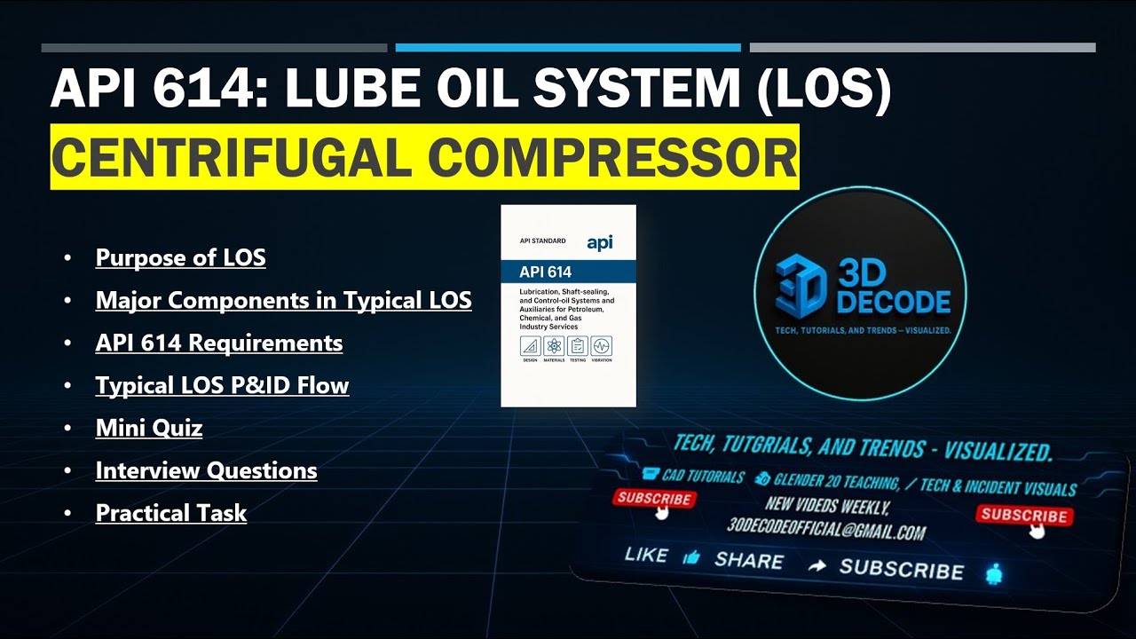 API 614 Lube Oil System (LOS) Explained | Components, P&ID, Interview Prep, Design Guide | 3D DECODE