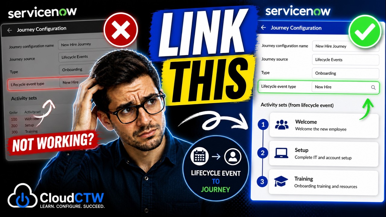 How to Associate Lifecycle Events with Employee Journeys in ServiceNow