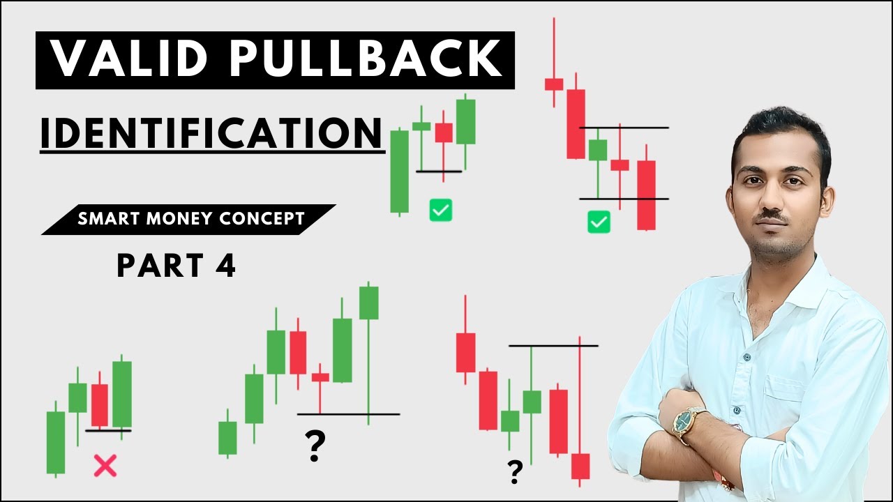 Smart Money Concept Valid Pullback Identification 🔥 Basic Inducement