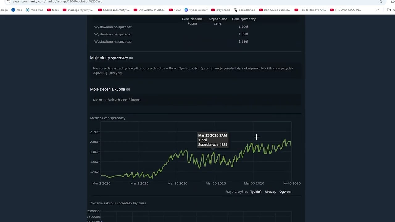 VALVE ZMIENIA ZASADY - PRIME DROP TO DOBRA OPCJA?
