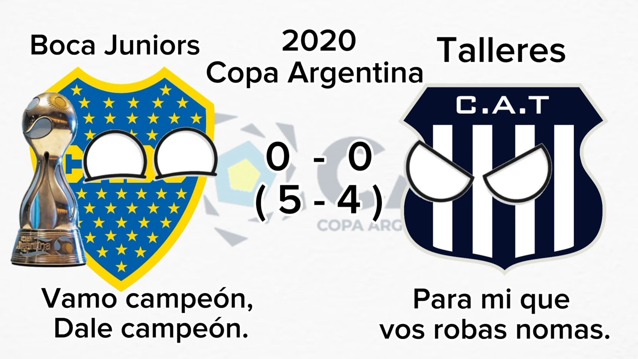 Todos los campeones de la Copa Argentina (1969-2023)