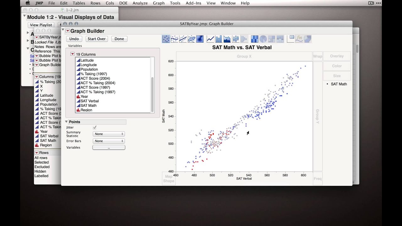 JMP Graph Builder Basics