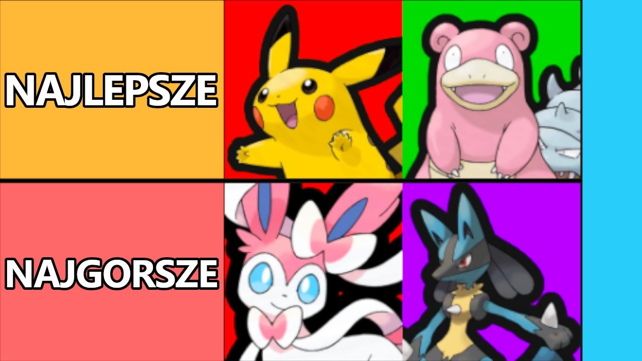 NAJLEPSZE I NAJGORSZE POKEMONY W POKEMON UNITE! *TIER LIST*