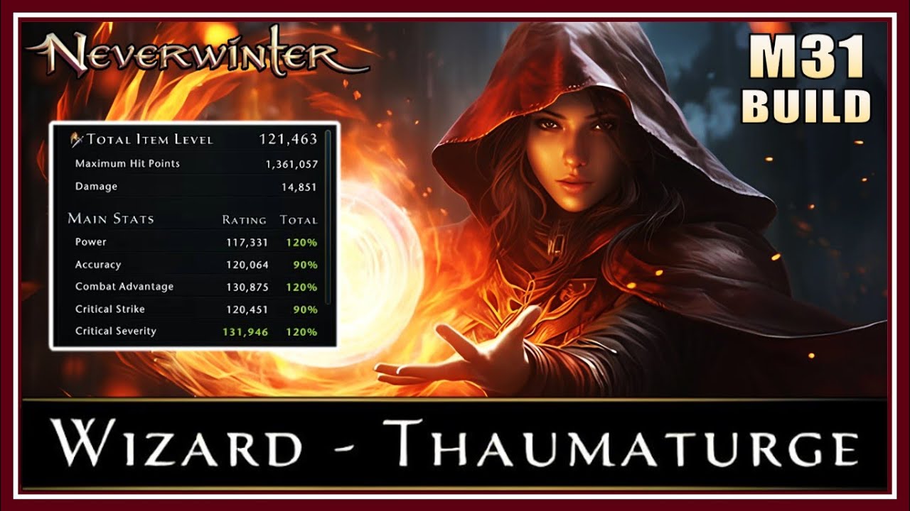 Neverwinter - Сборка/Руководство мастера максимального урона для модуля 31 - дополнение Red Harvest!