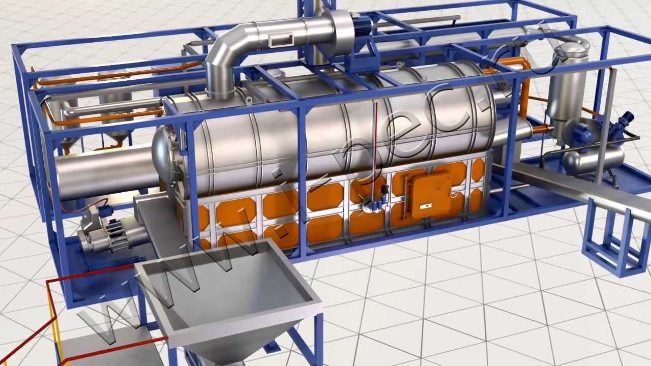 Установка термической деструкции (УТД-2). Пиролиз