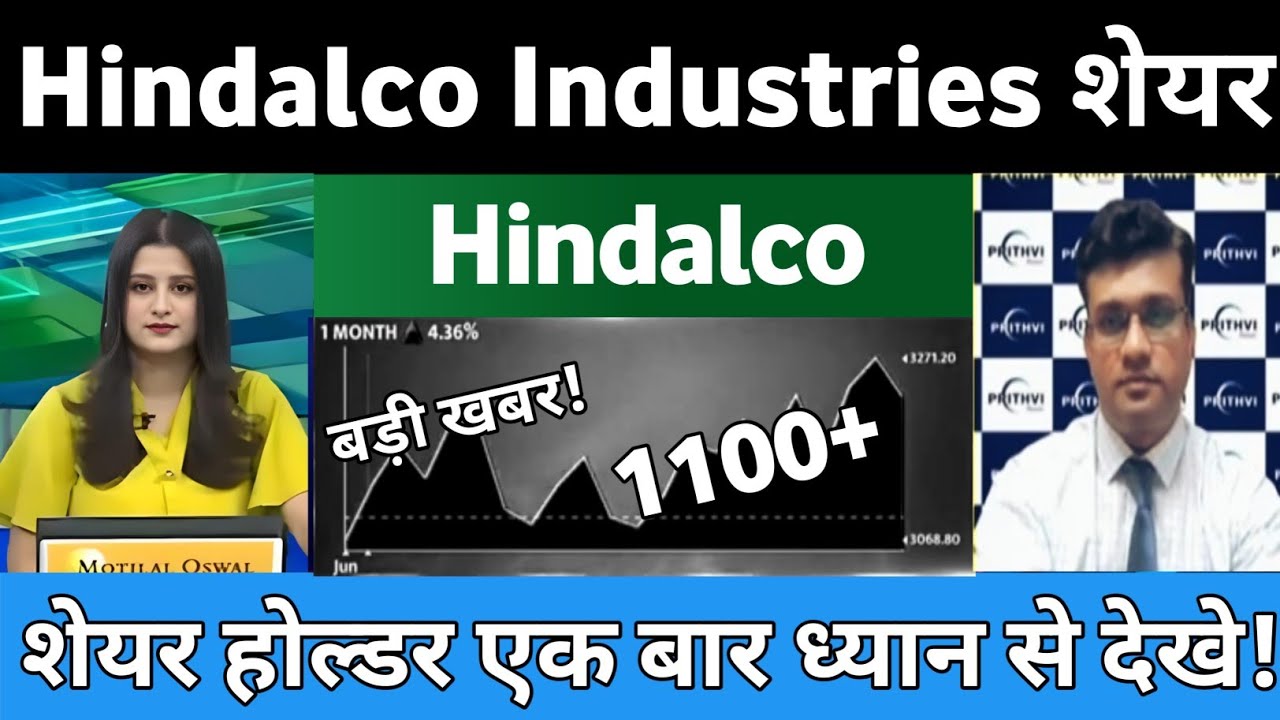 Hindalco share news | Hindalco  share letest news | Hindalco share analysis 31 July 2016