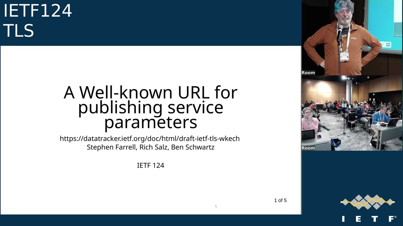 IETF 124: Transport Layer Security (TLS) 2025-11-03 22:00
