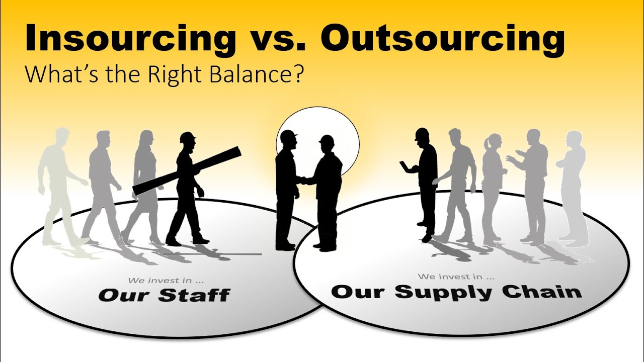 Resourcing Strategies: Insourcing, Outsourcing & the Hybrid Advantage