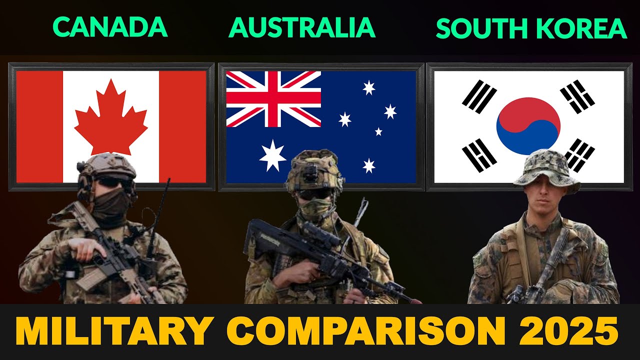 Canada vs Australia vs South Korea Military Power Comparison 2025