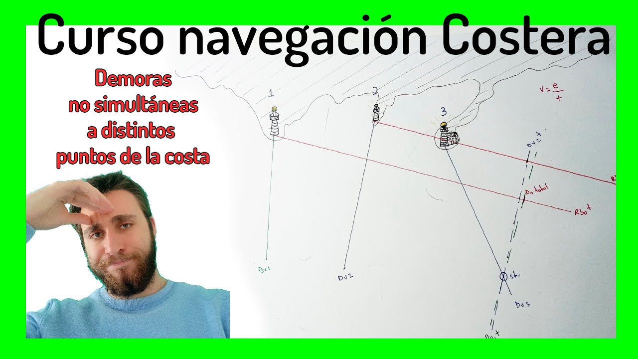 ⛵Posición por Demoras no simultáneas a Distintos Puntos de la Costa | ⚓Curso de navegación Costera |