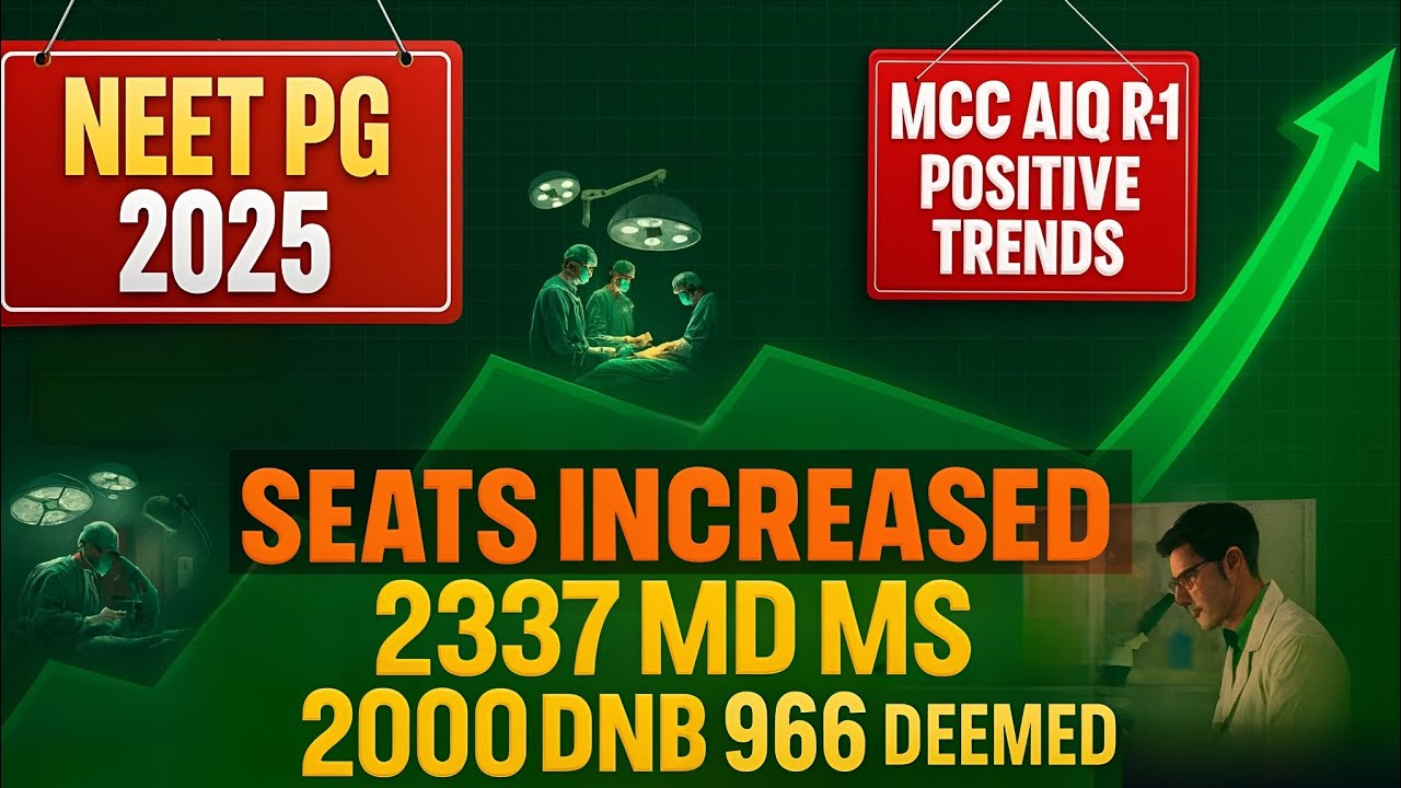 NEET PG 2025 MCC R-1 Cut Off Trend I 2000 DNB Seats, 2337 MD MS Seats & 966 Deemed Seats#neetpg2025