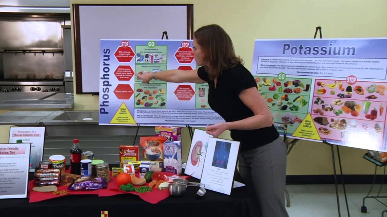 Food Selection for Dialysis Patients