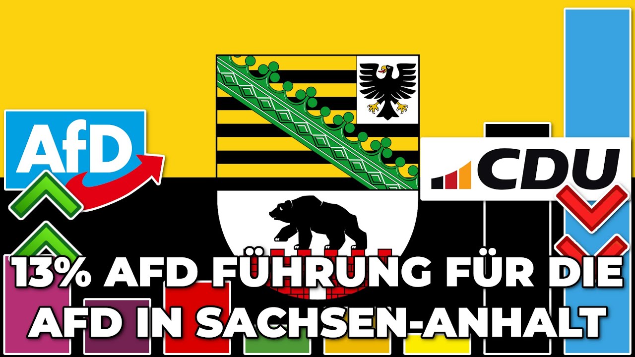AfD mit KRASSEM VORPSRUNG auf ALLE anderen Parteien in Sachsen-Anhalt | Sachsen-Anhalt Umfragen