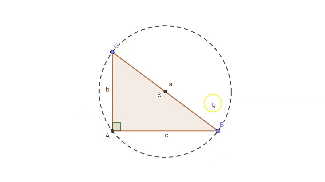 Pytagoras fra Ptolemaios R1