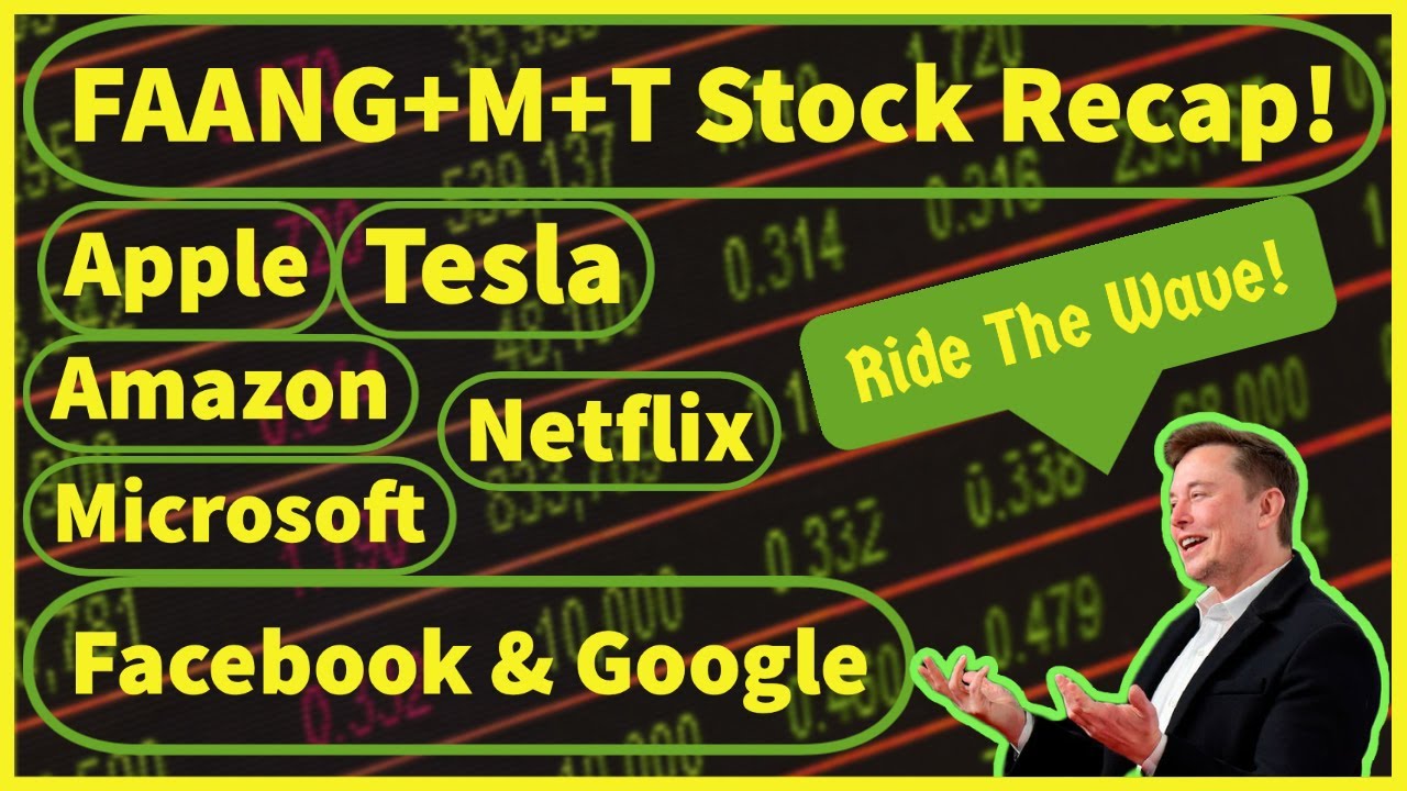 FAANG + MSFT + Tesla Stock Analysis - Rocky Week Ahead or Will Earnings Shoot Stocks Higher?
