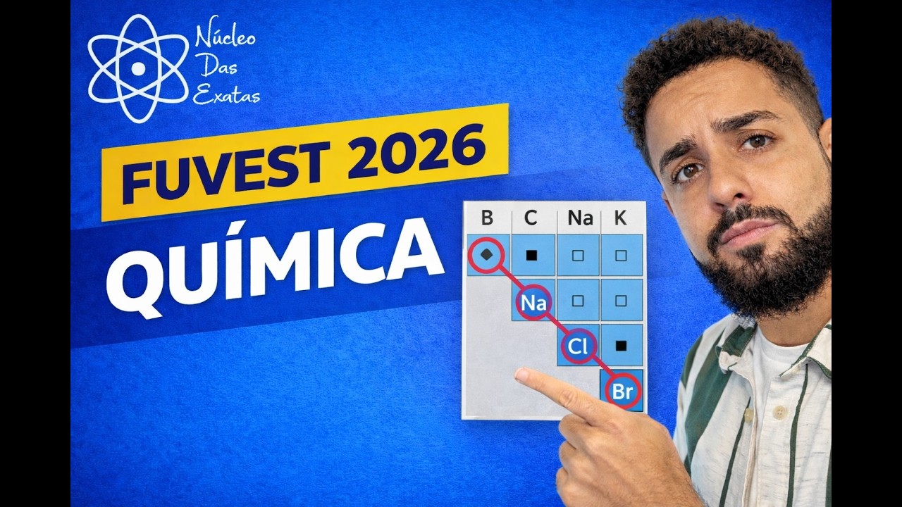 Fuvest 2026 - A difusão de descobertas científicas complexas em linguagens mais acessíveis e lúdicas