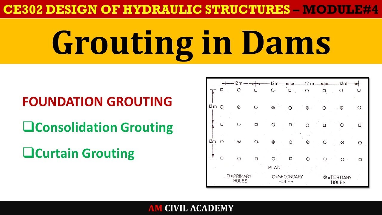 DHS Module4 [Part09]- Grouting in Dams