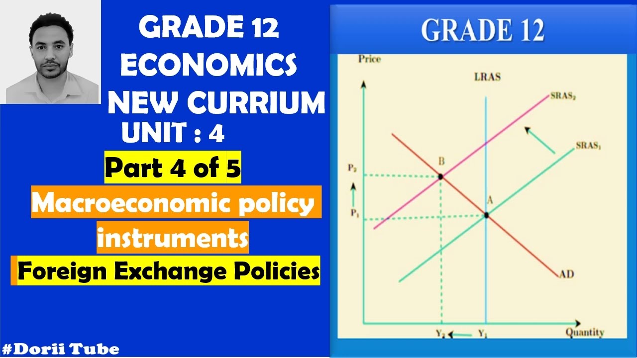 Grade 12 Economics part 4 of 5 in English & Afan Oromo