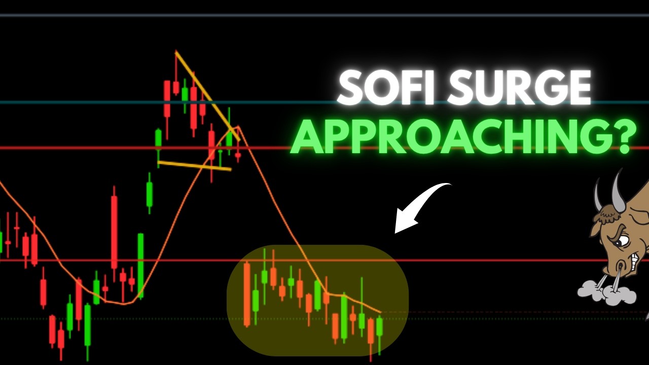 Анализ акций SOFI | Ожидается ли здесь значительное движение?
