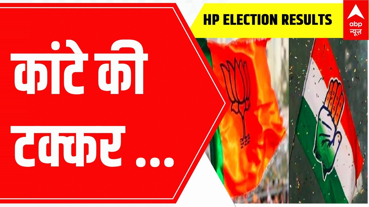 Himachal Pradesh Elections Results :  Himachal में राज बदलेगा या रिवाज, किसके सिर सजेगा ताज ?