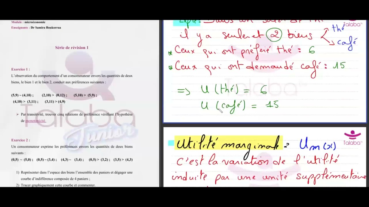 Utilité marginale, TMS, Droite budgétaire et Courbe d'indifférence : Rappel consommateur