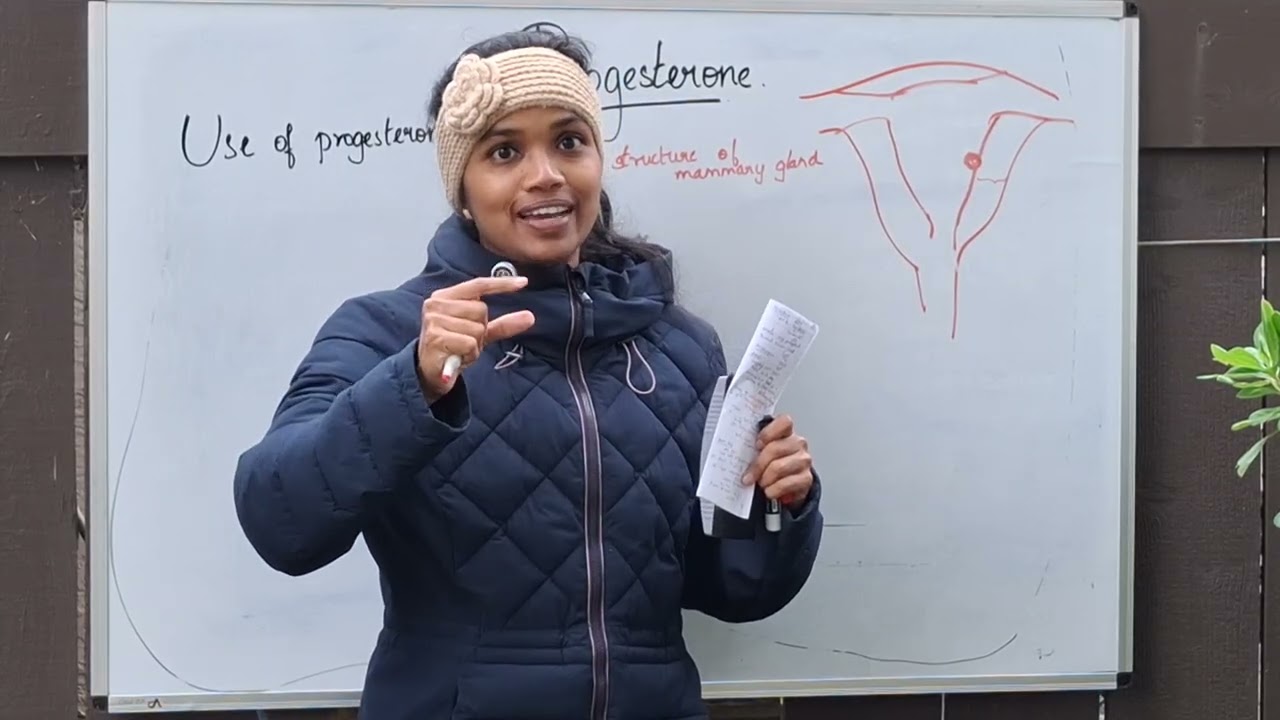 Progesterone (increase in body temperature)  Role in uterus,  breast, contraception during lactation