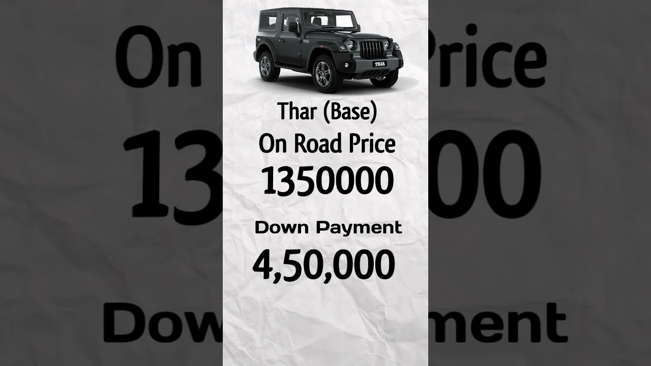 Mahindra Thar On road price in india