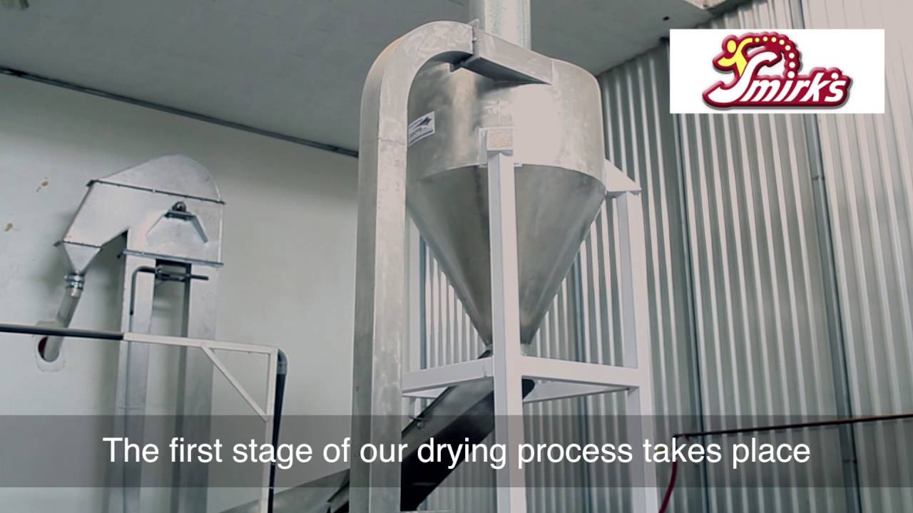 Quinoa Production Process