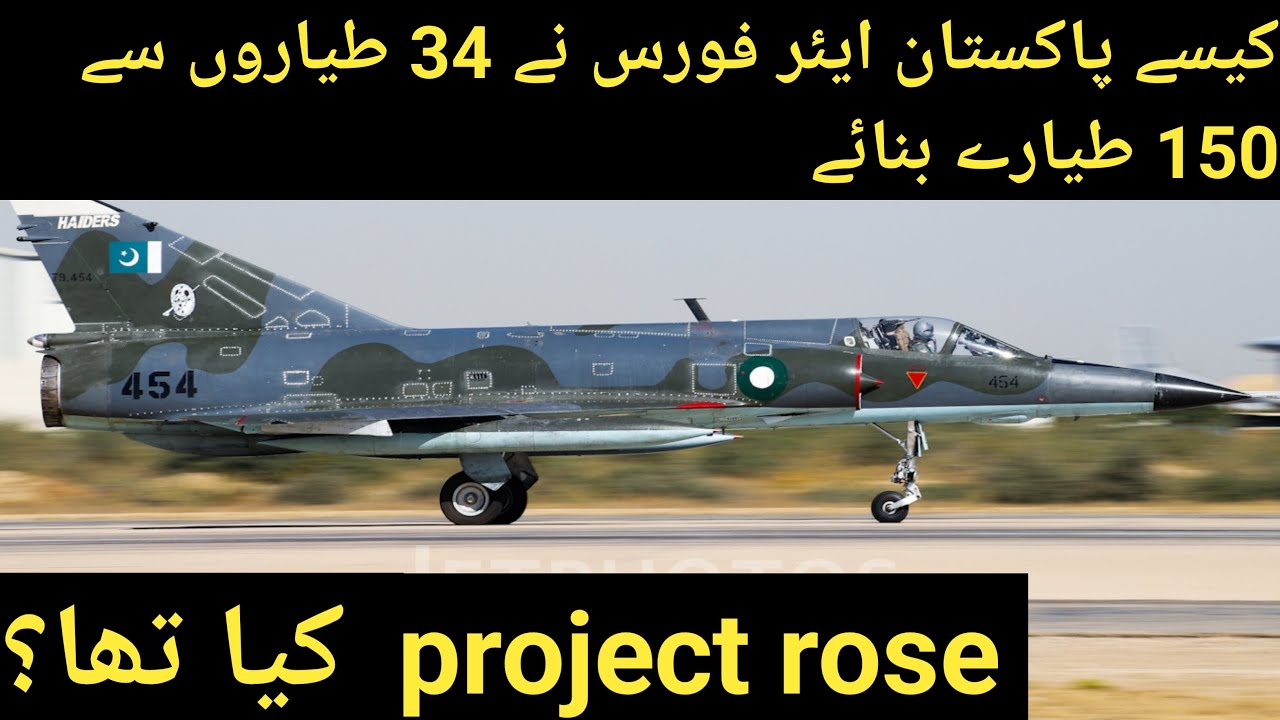 Project rose | paf | Mirage 3 jets upgradation | strategic globe