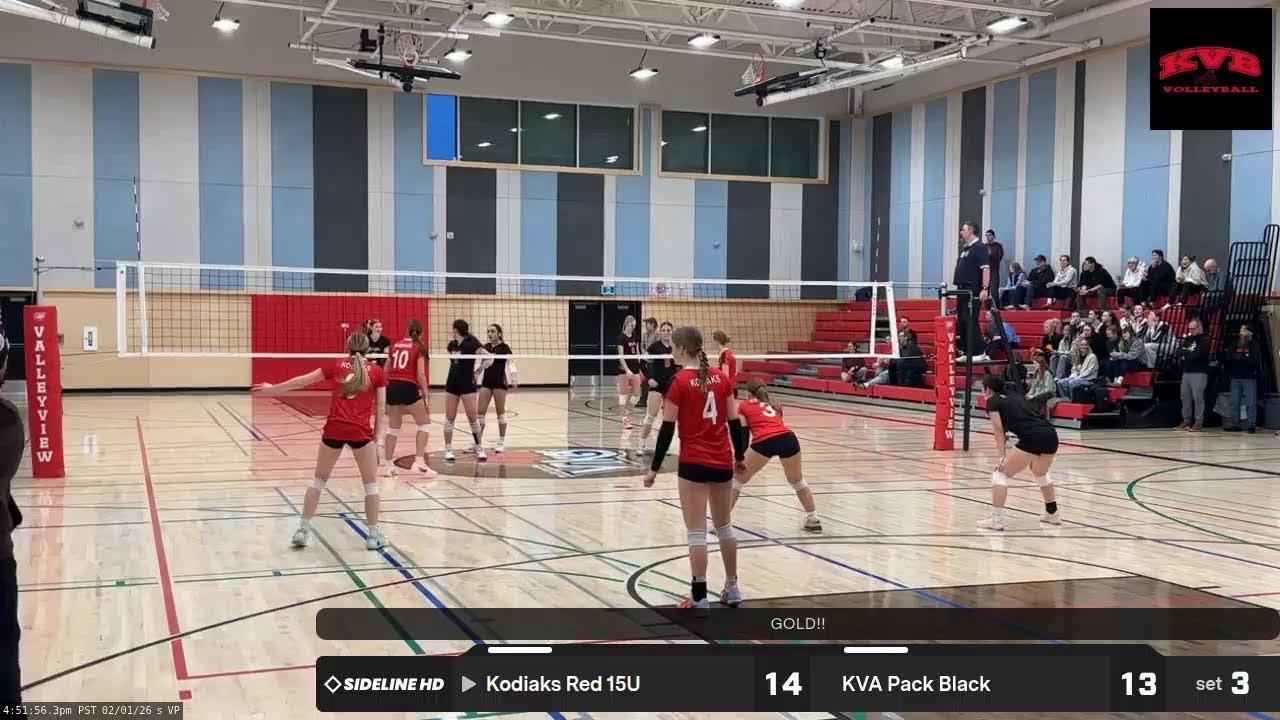 Kodiaks Red 15U @ KVA Pack Black (2026.02.01)