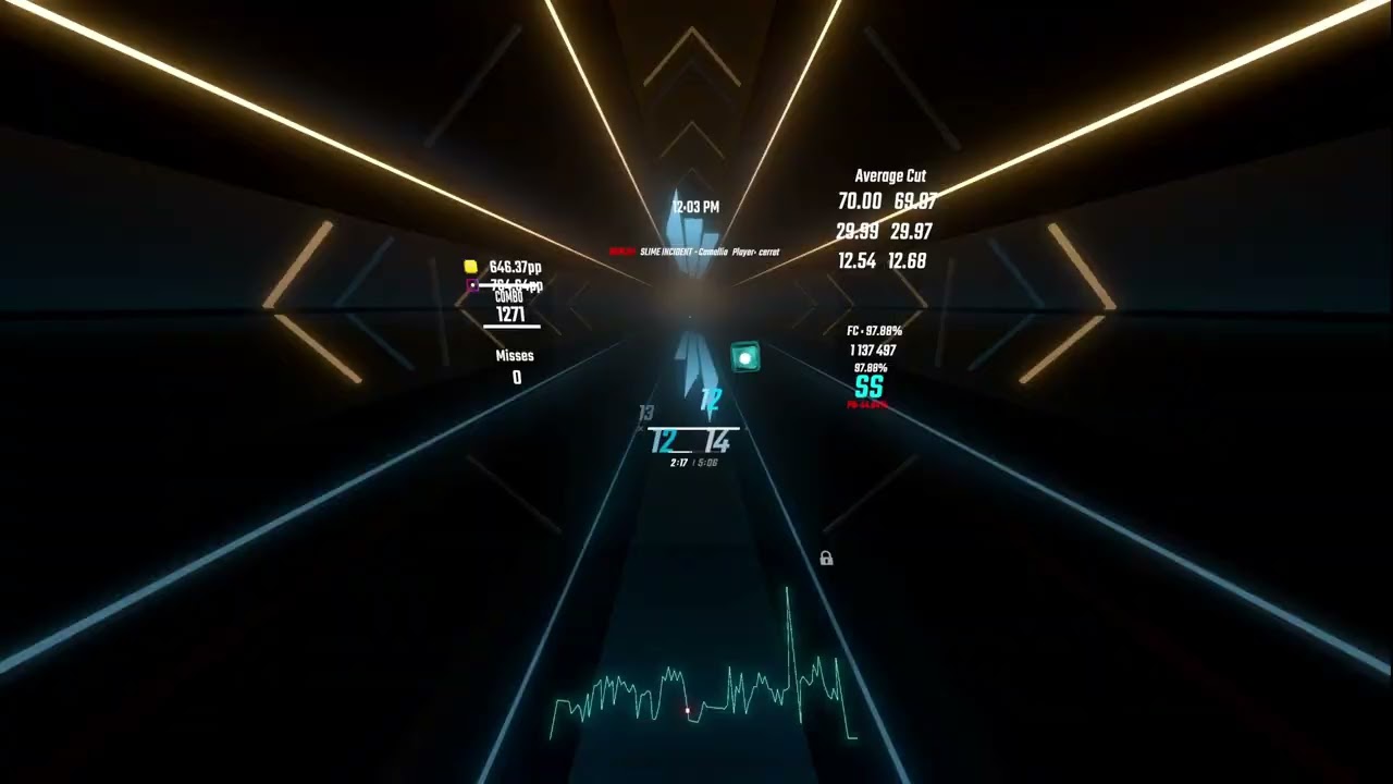 [Beat Saber] Cerret || SLIME INCIDENT - 97.91% 650pp SS