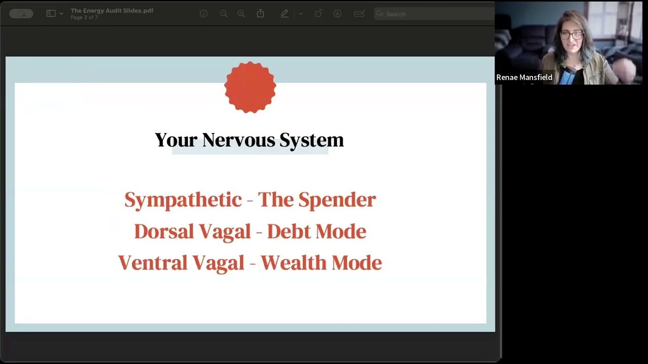 Training Excerpt: Human Stress Load & Performance Capacity