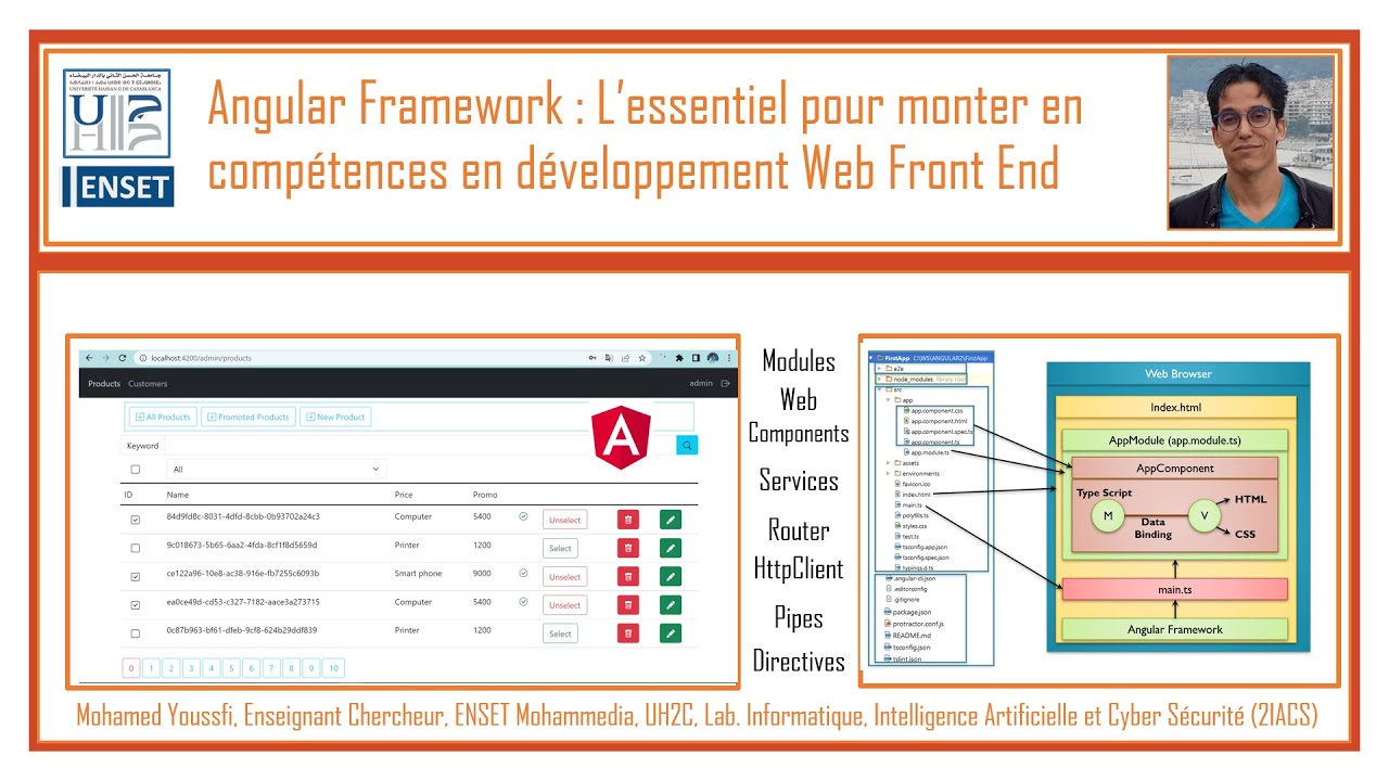 Part 1 - Angular Framework   Concepts de base et Architecture