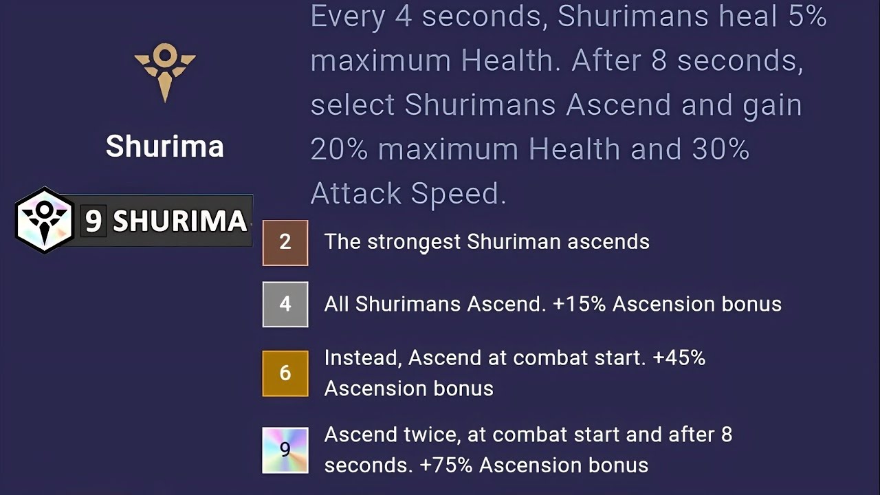 Welcome new shurima's tft set9.5