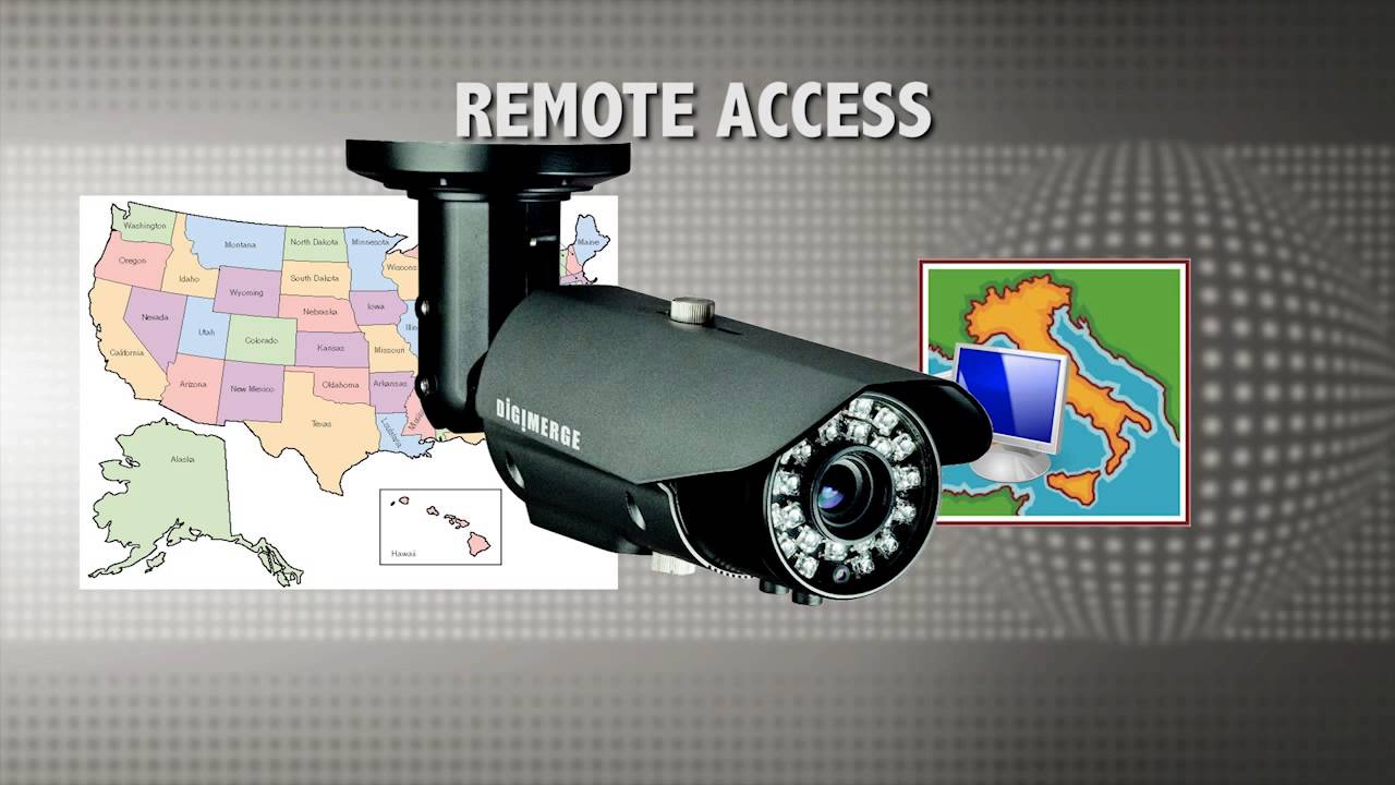 SyncroIP - Getting started with Digimerge IP Cameras