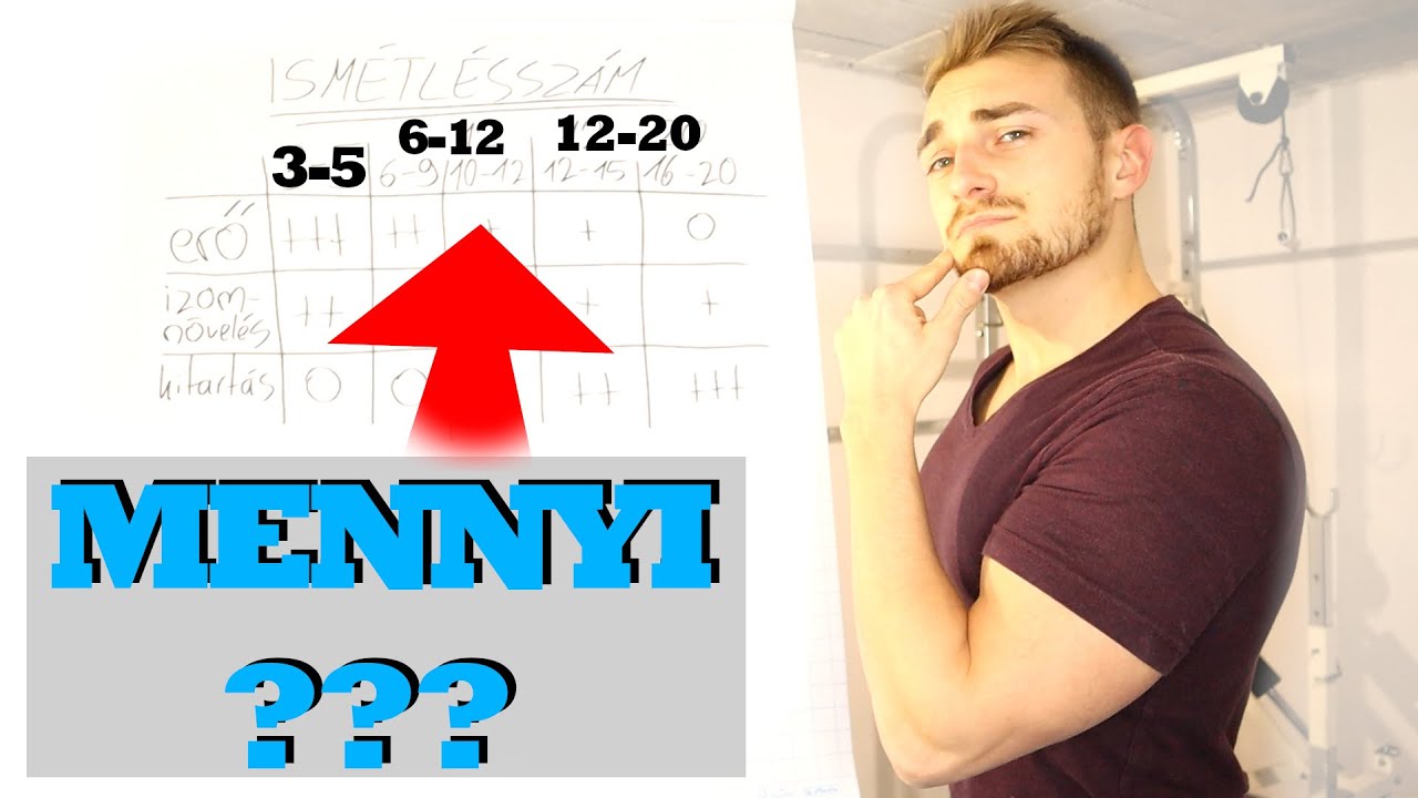 ISMÉTLÉSSZÁM - Mennyi az ideális ismétlés NEKED?