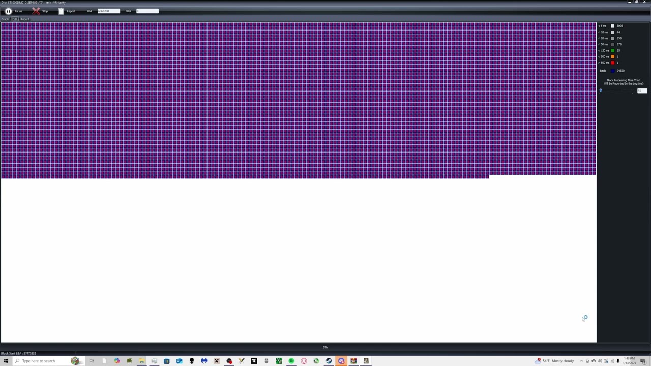 32Mbps Overture