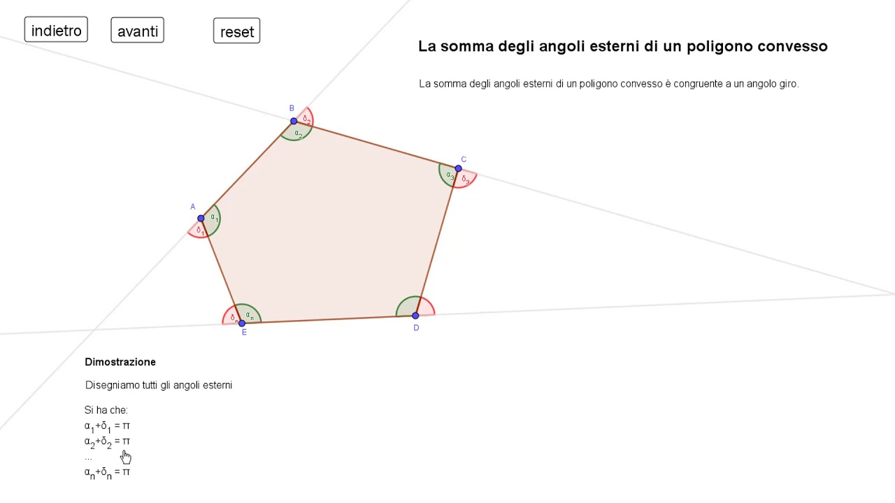 somma angoli esterni di un poligono convesso