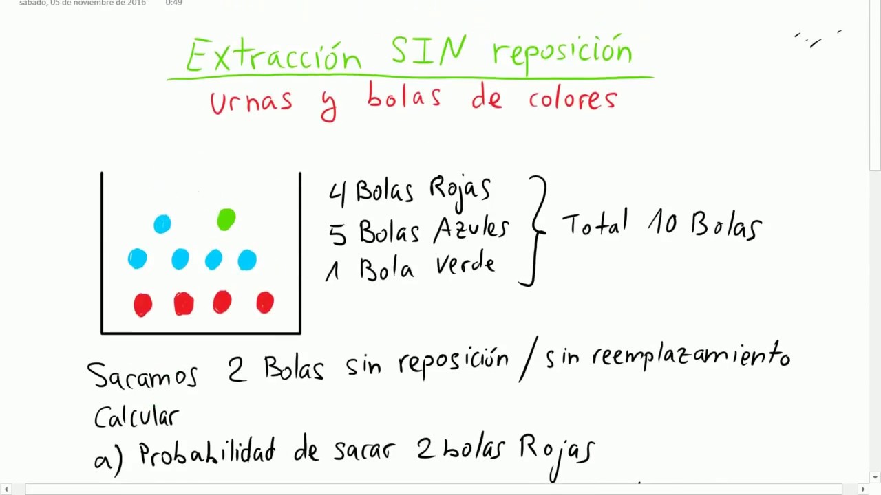 Extracción de bolas de colores sin reposición - Probabilidad