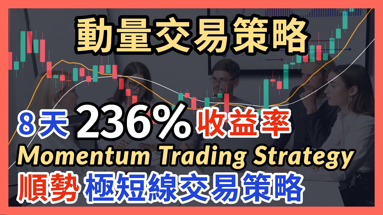 指標與策略｜5分K交易100次｜收益率236%動量交易策略｜Momentum Trading Strategy｜动量交易策略｜价格动量｜剥头皮｜短線交易｜短线交易｜剝頭皮｜Scalping｜指标与策略