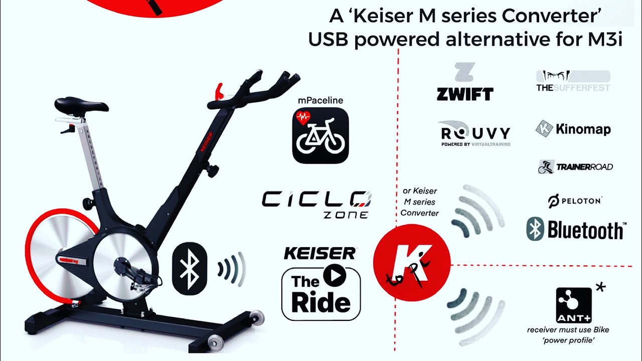 K2pi converter for M3i to Zwift instructions