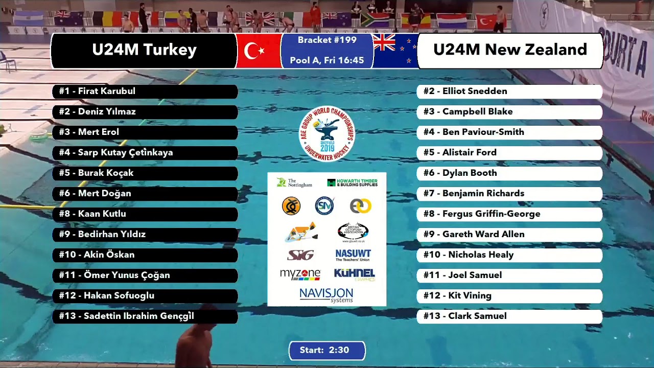 Game 199  (NZL vs TUR U24M) ENGLISH- 5th CMAS Underwater Hockey Age Group Worlds - Sheffield, UK